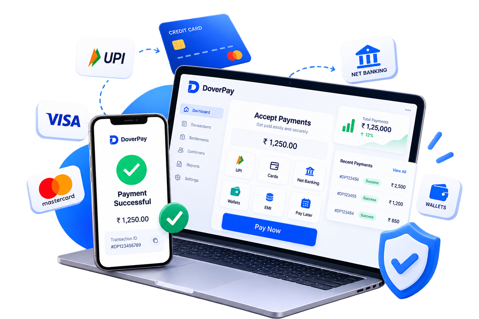 DoverPay Pay-In Solutions